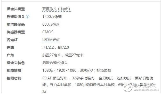 小米5C怎么樣？小米5C和小米Note2買哪個好？