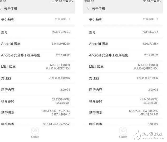 紅米Note4x評測：對比紅米4x，“兩代同堂”顏值性能你更喜歡誰？