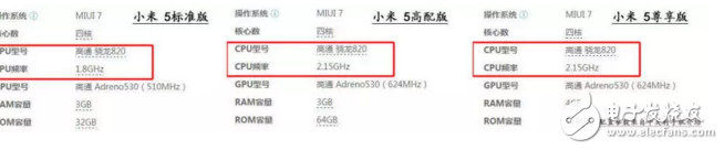 小米5與小米6的最大區(qū)別在哪？看來(lái)需要重新認(rèn)識(shí)小米了