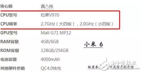 小米5與小米6的最大區(qū)別在哪？看來(lái)需要重新認(rèn)識(shí)小米了