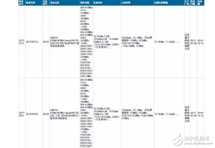 圓形Home鍵？你真的是老羅口中的“眩暈”機(jī)堅(jiān)果Pro嗎？