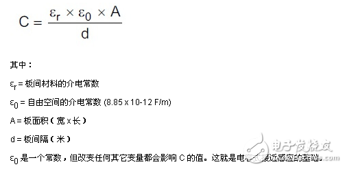 禁止接觸！ 在物聯(lián)網(wǎng)、工業(yè)和汽車應(yīng)用中實現(xiàn)電容式接近感應(yīng)設(shè)計 