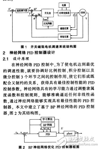 基于神經(jīng)網(wǎng)絡(luò)PID控制器的礦井輸送機(jī)控制系統(tǒng)