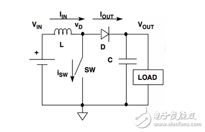 .具有集成電感的直流-直流電壓轉(zhuǎn)換器的優(yōu)點(diǎn)和缺點(diǎn)。