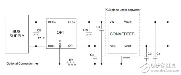 有源濾波器控制EMI，節(jié)省PCB空間，增強(qiáng)氣流。