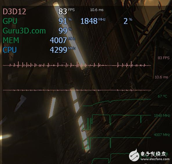 AfterBurner 4.4.0新版已發(fā)布:OSD硬件監(jiān)控顯卡功能強大
