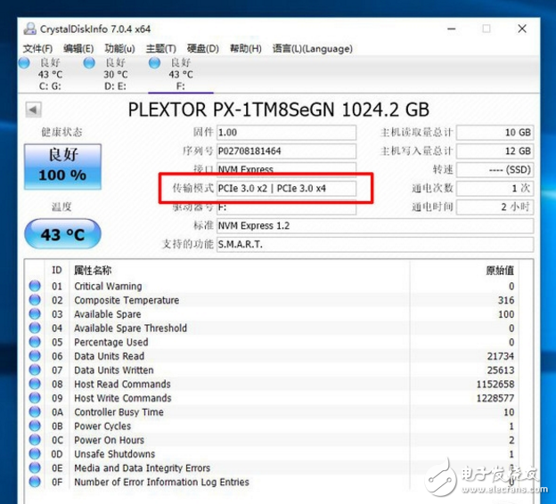 499元的速龍X4 950體驗(yàn)：結(jié)果有些意外