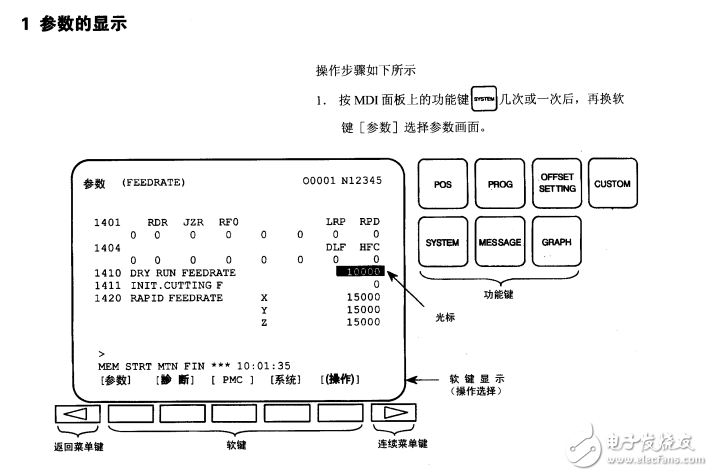 FANUC OI-A 系統(tǒng)參數(shù)說(shuō)明書(shū)