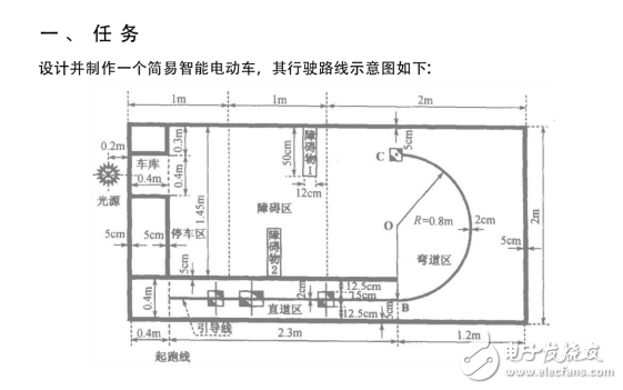 2003年 E題-簡(jiǎn)易智能車獲獎(jiǎng)作品