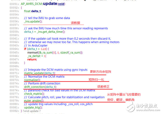 APM航向姿態(tài)算法分析