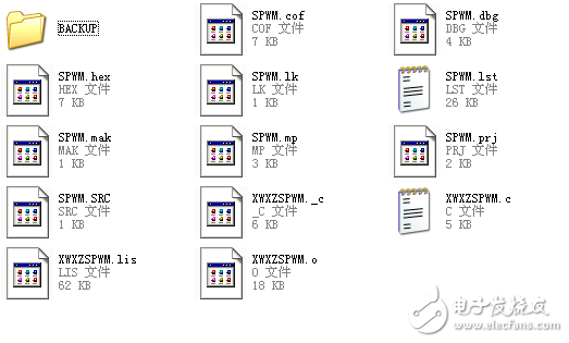 簡(jiǎn)單單相逆變器控制板原理圖叫Atmega16L源代碼