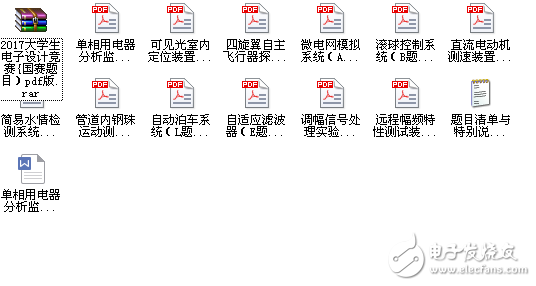 2017大學(xué)生電子設(shè)計(jì)競(jìng)賽{國(guó)賽題目）pdf版