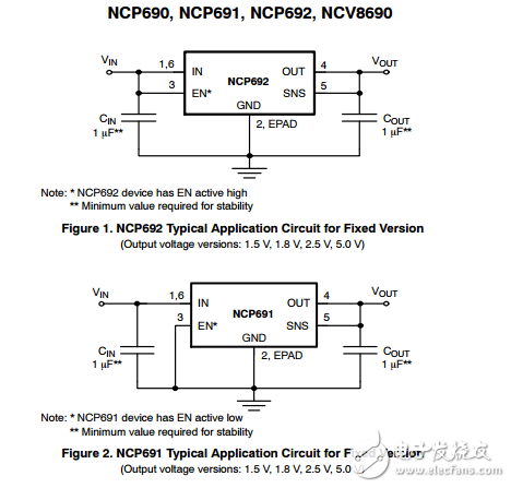 1a,Low IGND，Very Low穩(wěn)壓器（LDO）啟用/不啟用NCP690,NCP691,NCP692,NCV8690