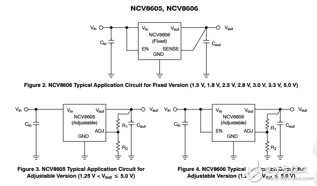 500毫安，LowIGND、CMOS帶/不帶LDO穩(wěn)壓器啟用并增強ESD保護NCV8606MNADJT2G