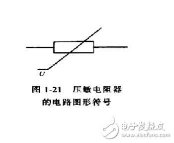 壓敏電阻的符號(hào)是什么？是串聯(lián)在電路中還是并聯(lián)在電路中？