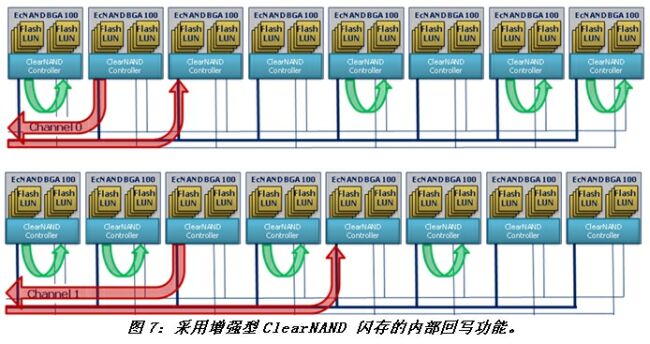《電子系統(tǒng)設(shè)計(jì)》
