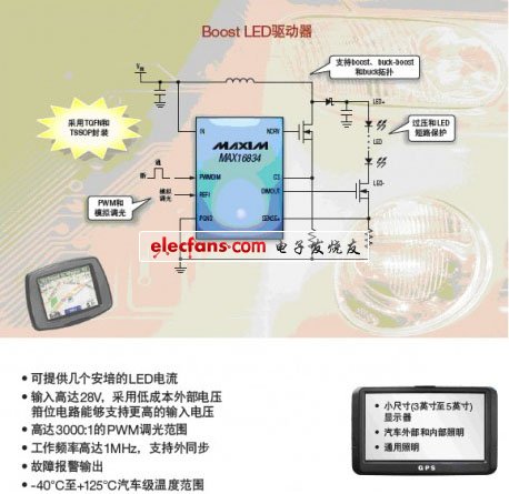 LED驅(qū)動器