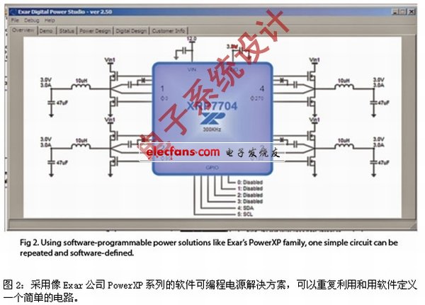 《電子系統(tǒng)設(shè)計》