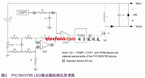 PIC16HV785驅(qū)動(dòng)器原理圖