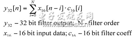 等式4：FIR濾波器等式。(電子系統(tǒng)設計)