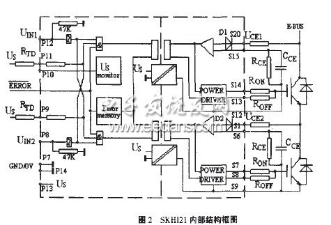 SKH[21結(jié)構(gòu)圖