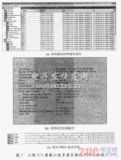 JPEG2000中5/3離散小波多層變換FPGA實現(xiàn)研究