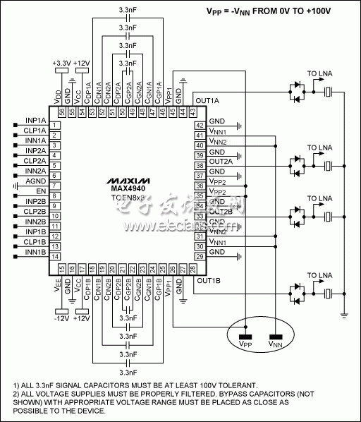 圖3。 MAX4940四的典型應用電路，雙極數(shù)字脈沖發(fā)生器。