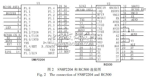 基于SN8P2204的RFID高頻閱讀器設(shè)計