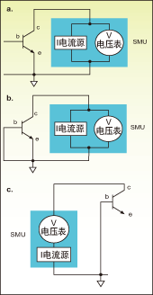測(cè)量擊穿電壓的設(shè)置