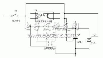 TSC過(guò)零觸發(fā)的原理框圖