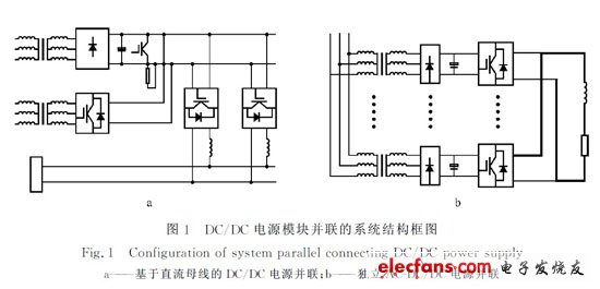 大功率直流電源的拓撲結(jié)構(gòu)