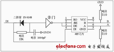 自動收發(fā)轉換設計原理圖