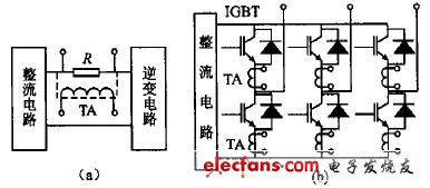 IGBT的過流檢測(cè)