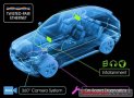 無線通信動態(tài)：博通開啟車載以太網(wǎng)時(shí)代