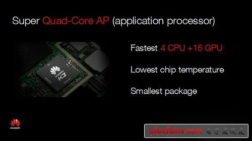 海思K3四核處理器，自帶16個GPU