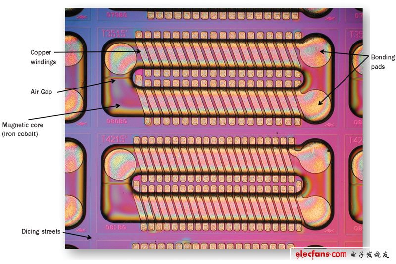 Enpirion公司的芯片上電感是采用專用制程以及獨(dú)特的磁合金材料在硅晶圓上制造而成的。