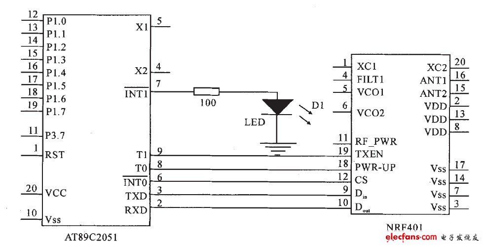 圖4收發(fā)模塊與單片機連接電路