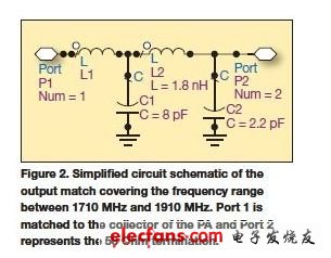 揭秘3G手機(jī)射頻屏蔽方案