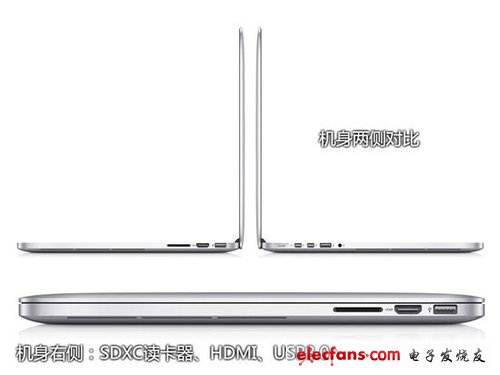 史上最強(qiáng)！Retina版MacBook Pro解讀
