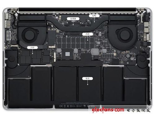 史上最強！Retina版MacBook Pro解讀