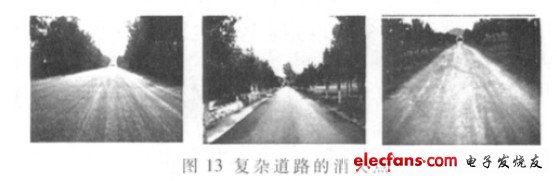復(fù)雜道路的消失點