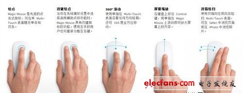 Magic Mouse 是先進的點擊式鼠標(biāo)，可在其 Multi-Touch 表面隨處單擊和雙擊