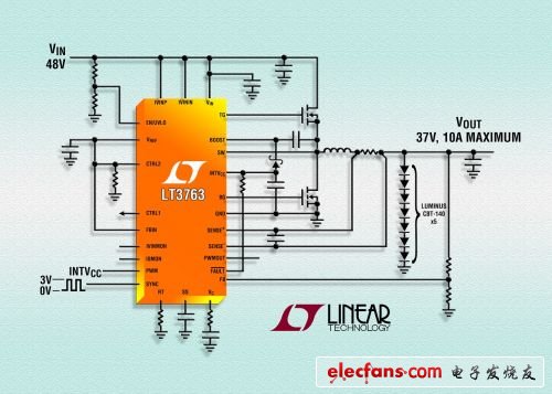 照片說(shuō)明：能提供 60V 輸入的同步降壓型LED驅(qū)動(dòng)器