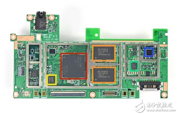 主要元器件大集合，包括高通APQ8064四核（紅色）、爾必達(dá)J4216EFBG 512MB內(nèi)存4顆