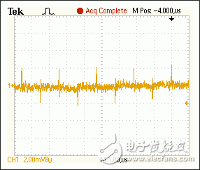 圖7. 噪聲特性：VOUT = 15V、IOUT = 60mA。