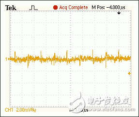 圖5. 噪聲特性：VOUT = 15V、IOUT = 0mA。