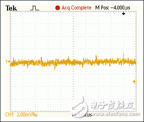 圖4. 噪聲特性：VOUT = 12V、IOUT = 0mA