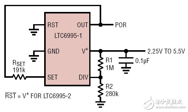 LTC6995 整合了一個可編程振蕩器與高精度電路和邏輯，以實現(xiàn)一個準(zhǔn)確的 1s POR。