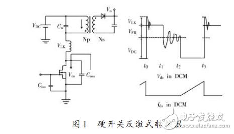 硬開關反激式轉(zhuǎn)換器