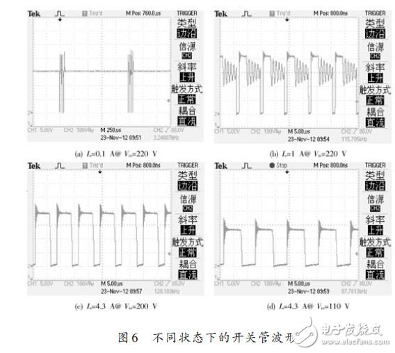 不同狀態(tài)下的開關(guān)管波形